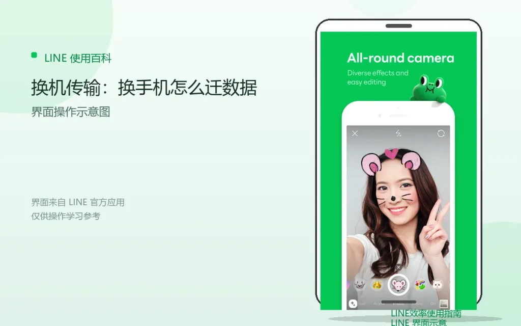 LINE换机传输:换手机怎么迁数据配图