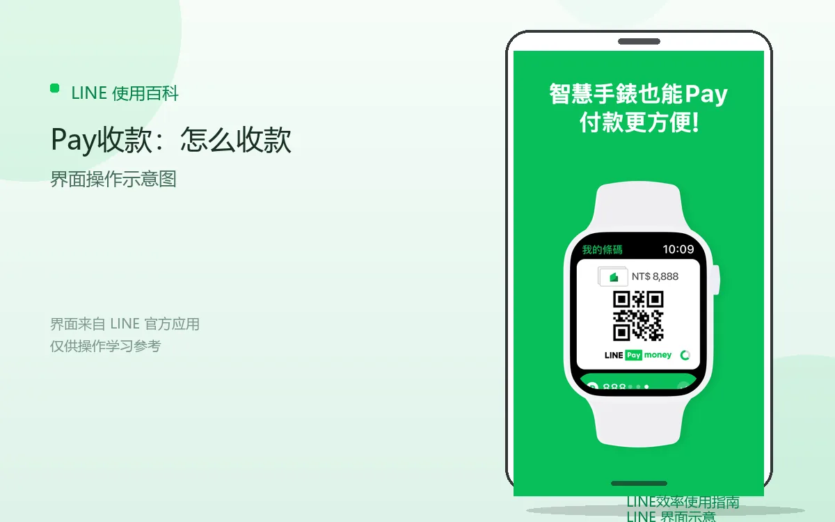Pay收款：怎么收款界面示意图
