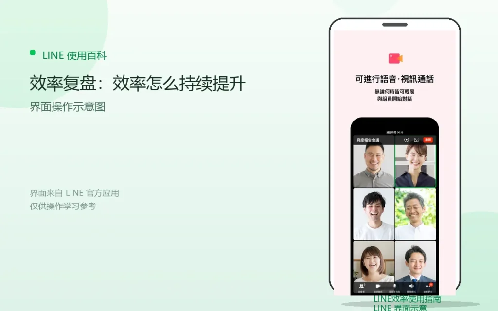 LINE效率复盘:效率怎么持续提升配图