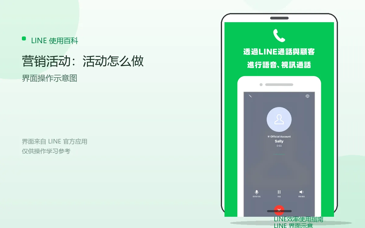 营销活动：活动怎么做界面示意图