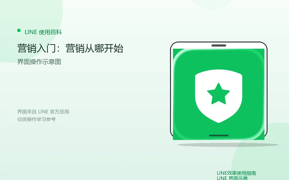 营销入门:营销从哪开始界面示意图