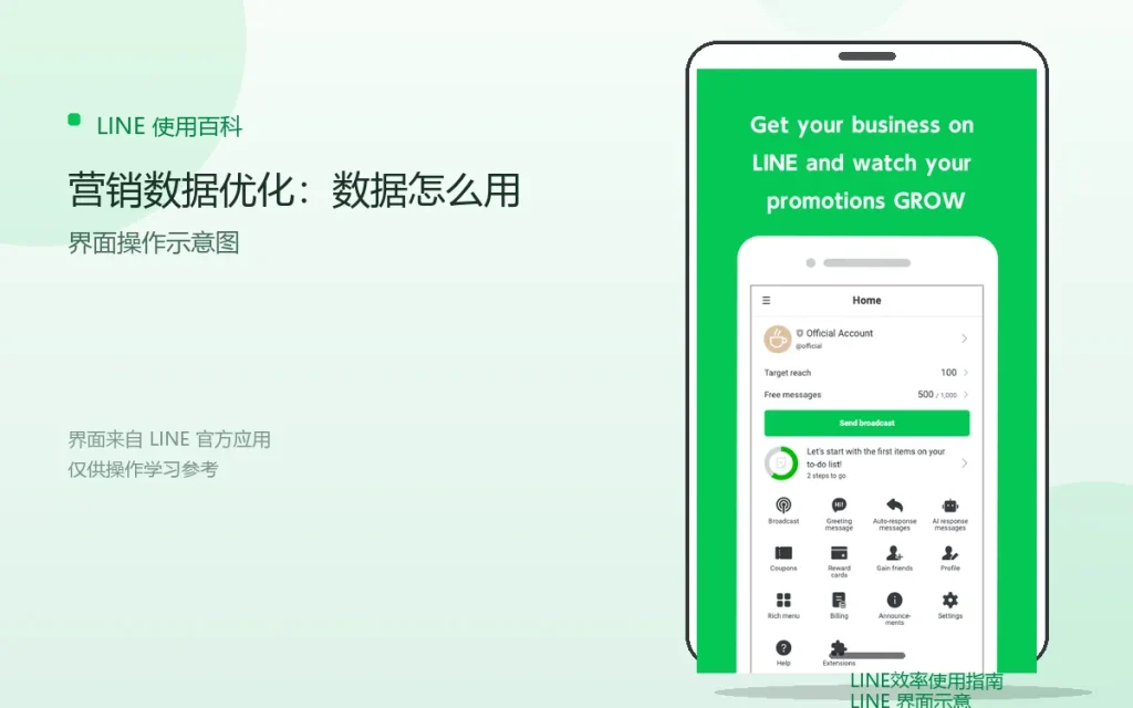 LINE营销数据优化:数据怎么用配图