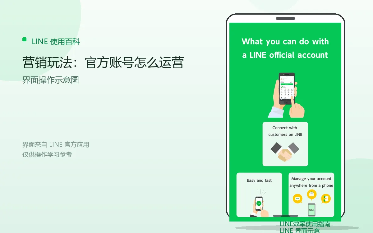 营销玩法:官方账号怎么运营界面示意图