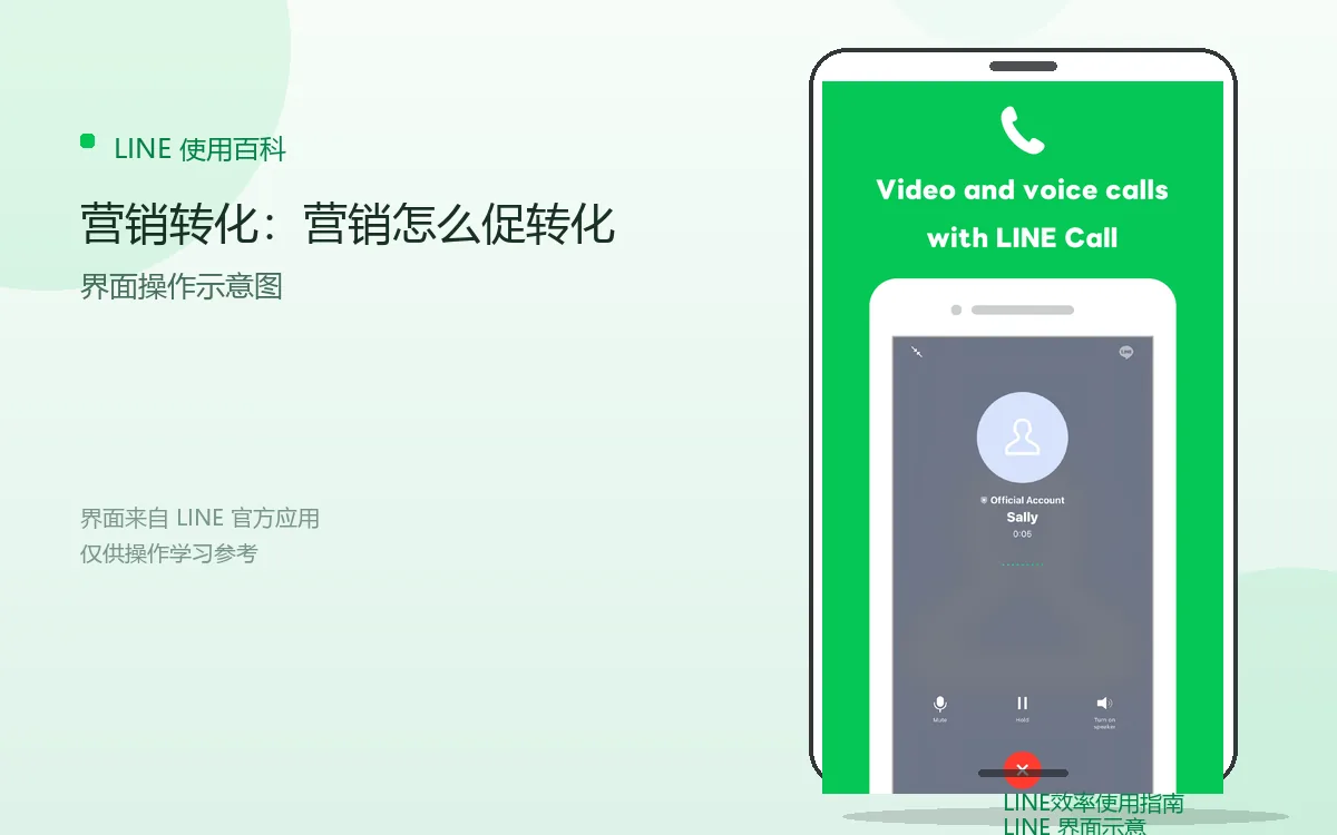 营销转化:营销怎么促转化界面示意图