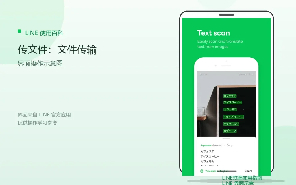 LINE怎么传文件：文件传输方法配图